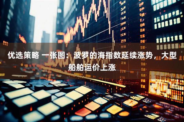 优选策略 一张图：波罗的海指数延续涨势，大型船舶运价上涨